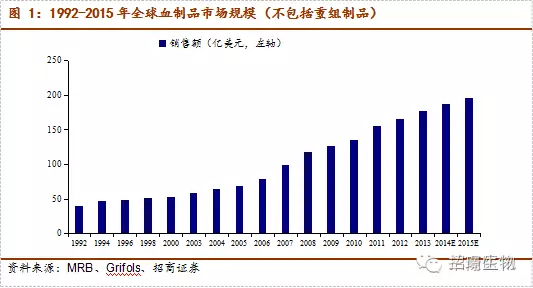 說(shuō)明: C:\Users\ADMINI~1\AppData\Local\Temp\1514462944(1).jpg