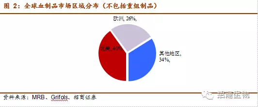 說(shuō)明: C:\Users\ADMINI~1\AppData\Local\Temp\1514462970(1).jpg