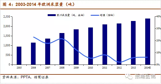 說(shuō)明: C:\Users\ADMINI~1\AppData\Local\Temp\1514463035(1).jpg