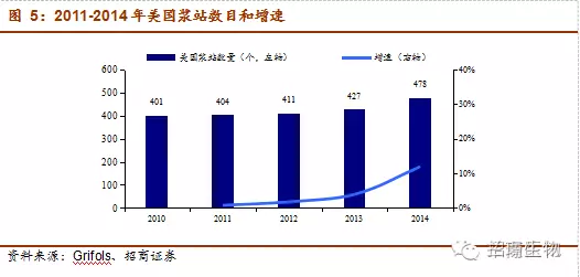 說(shuō)明: C:\Users\ADMINI~1\AppData\Local\Temp\1514463051(1).jpg