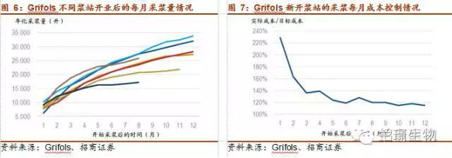 說(shuō)明: C:\Users\ADMINI~1\AppData\Local\Temp\1514463074(1).jpg