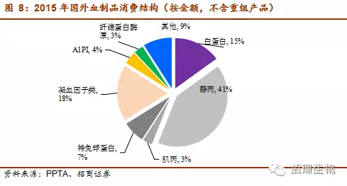 說(shuō)明: C:\Users\ADMINI~1\AppData\Local\Temp\1514463095(1).jpg