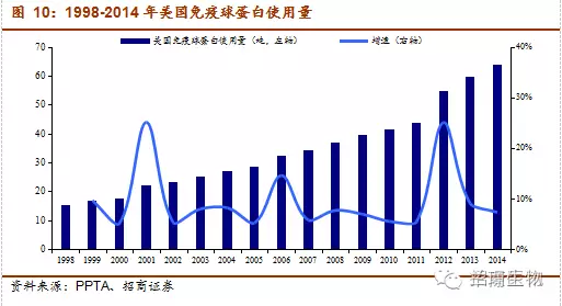 說(shuō)明: C:\Users\ADMINI~1\AppData\Local\Temp\1514463135(1).jpg