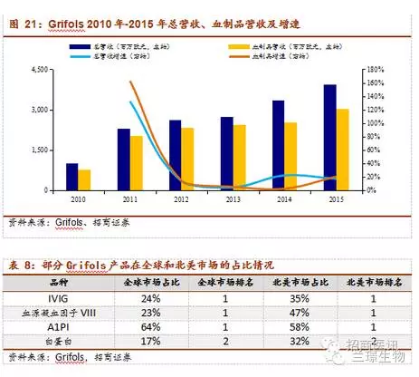 說(shuō)明: C:\Users\ADMINI~1\AppData\Local\Temp\1514463352(1).jpg