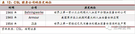 說(shuō)明: C:\Users\ADMINI~1\AppData\Local\Temp\1514463496(1).jpg