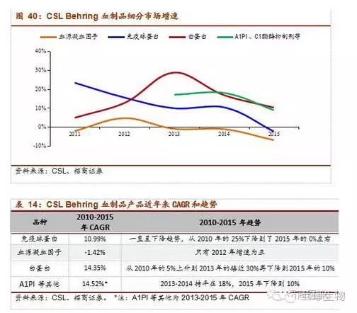 說(shuō)明: C:\Users\ADMINI~1\AppData\Local\Temp\1514463557(1).jpg