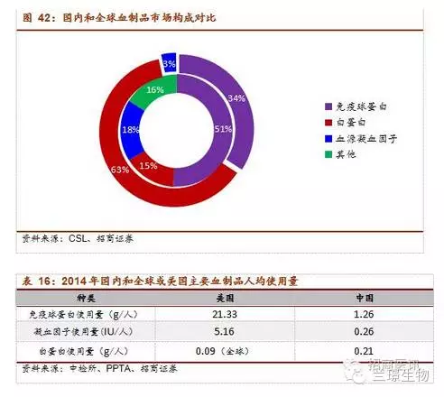 說(shuō)明: C:\Users\ADMINI~1\AppData\Local\Temp\1514463632(1).jpg