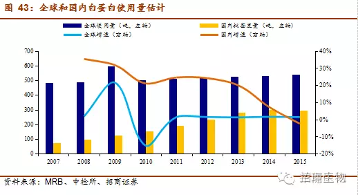 說(shuō)明: C:\Users\ADMINI~1\AppData\Local\Temp\1514463642(1).jpg
